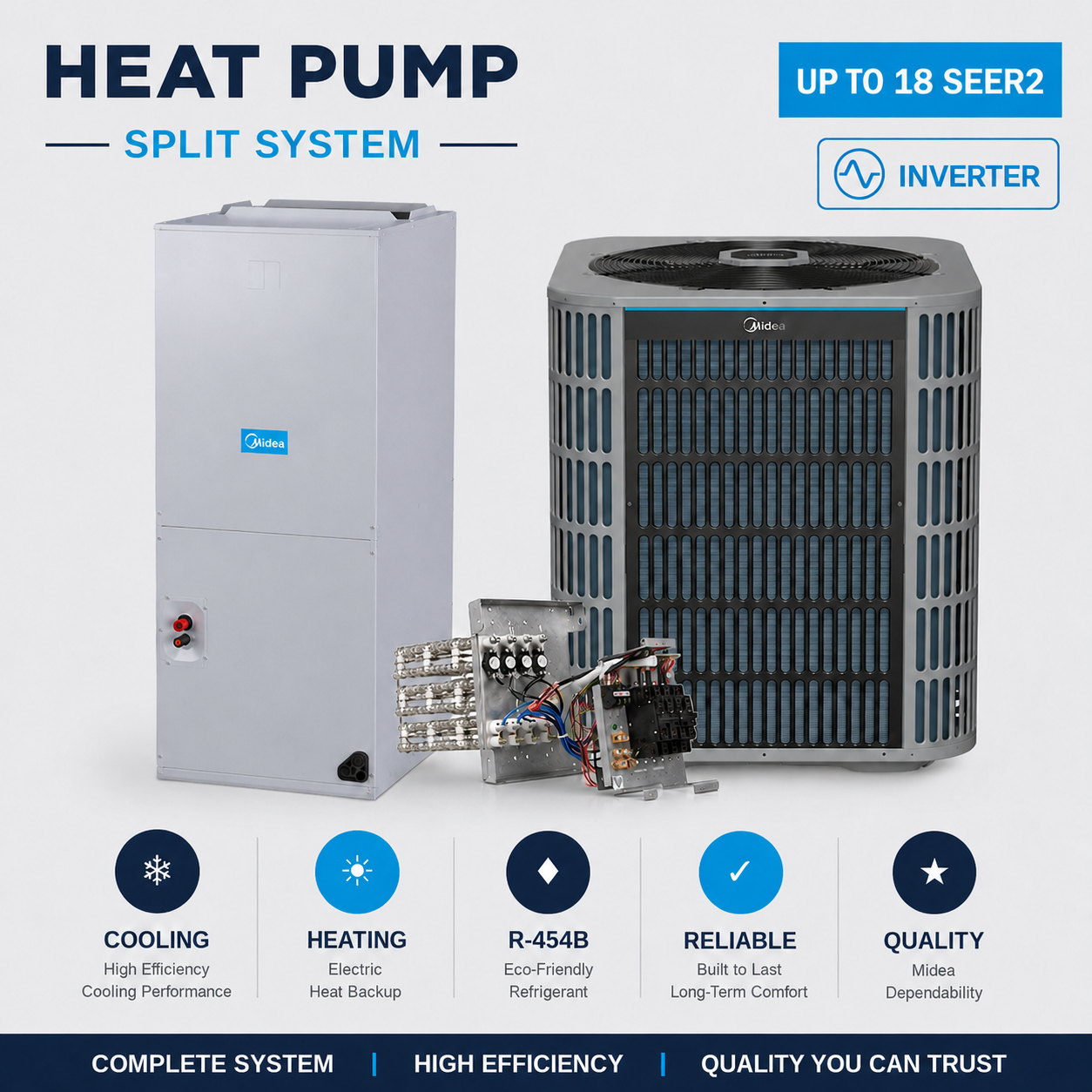 Midea Inverter 5 Ton 18 SEER2 Heat Pump Split System - R454B Multi-Positioned